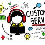 Remote Customer Service Agent