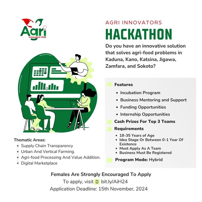 Call for Applications: Agri Innovators Hackathon